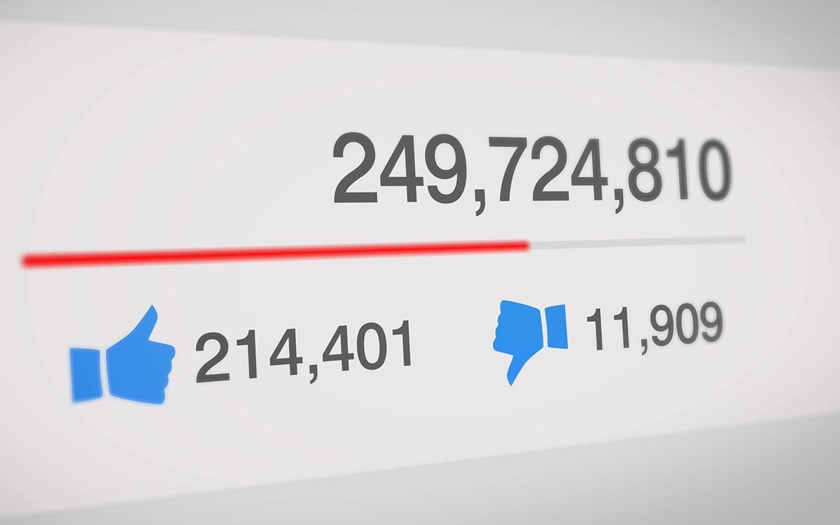 Growth chart of a YouTube channel